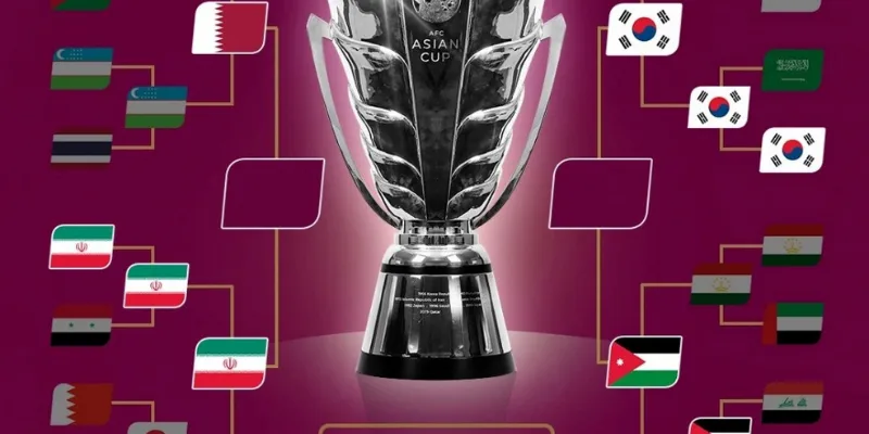 Mặt tích cực trận đấu AFC Cup đem lại cho Việt Nam 