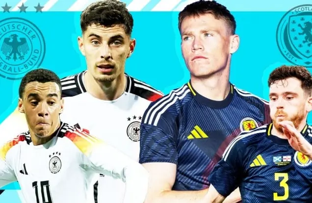 Soi kèo Euro 2024 - Trận đấu hấp dẫn mở màn giữa Đức vs Scotland.