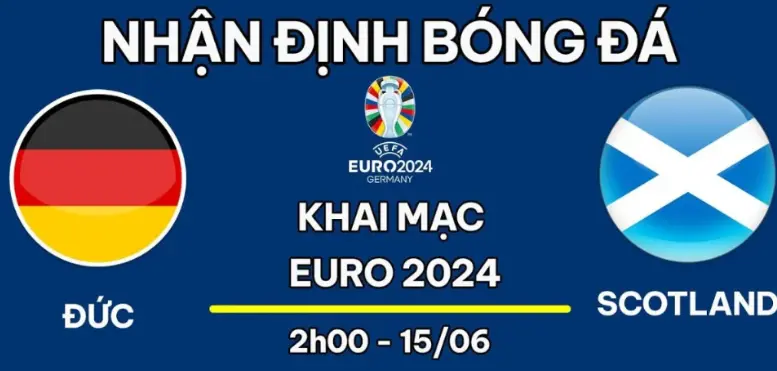 Soi kèo Euro 2024, nhận định kết quả kèo cược trận đấu mở màn.